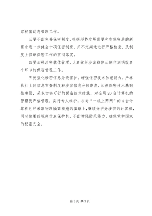 市档案局保密工作计划.docx