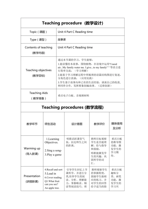 Unit 4 Plants around us Part C Reading time教学设计