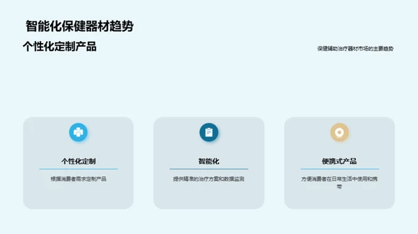 保健器材市场新纪元