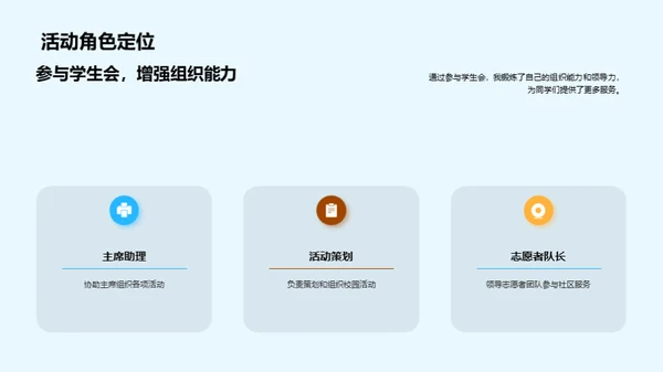 大学四年：探索与成长