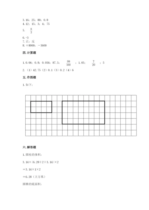 冀教版小学六年级下册数学期末综合素养测试卷精品【基础题】.docx