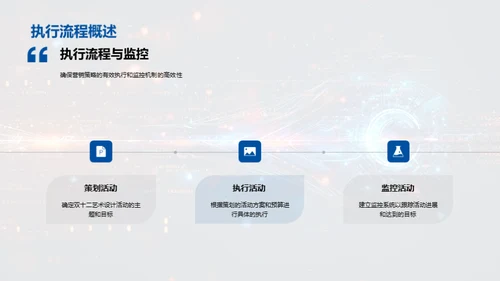 双十二营销策划