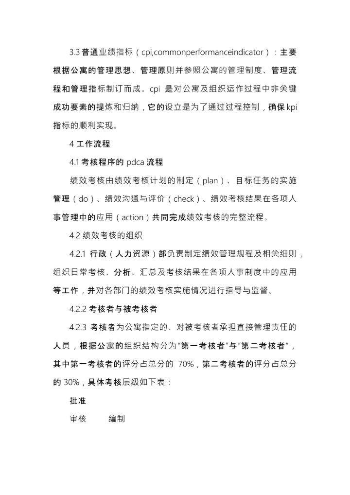 绩效考核方案 (1)