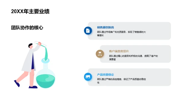 凝聚力量 同心协力
