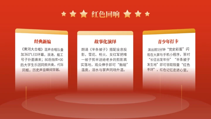 金色党政风国庆文化演出活动宣传推广PPT模版