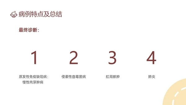 褐色卡通简约儿科疑难病例培训PPT课件病例讨论