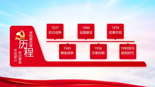 建党100周年大会七一讲话ppt党课