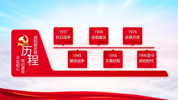 建党100周年大会七一讲话ppt党课