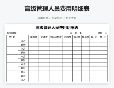 高级管理人员费用明细表