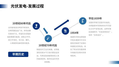 光伏发电，新能源通用PPT模板