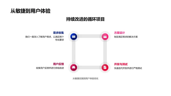 IT季度工作总结