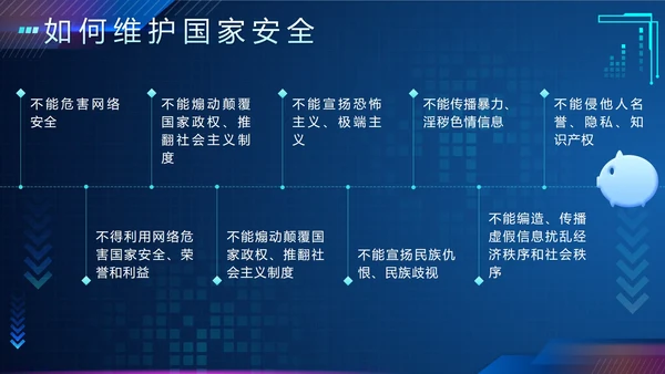 蓝色渐变科技风网络安全教育带内容主题班会PPT模板