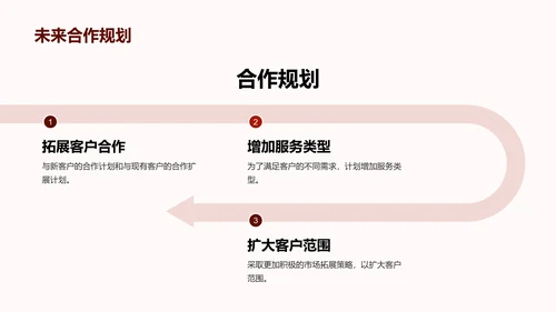 红色商务现代法律咨询会议总结汇报PPT模板