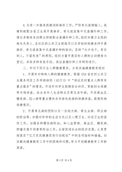 镇健康教育工作报告.docx