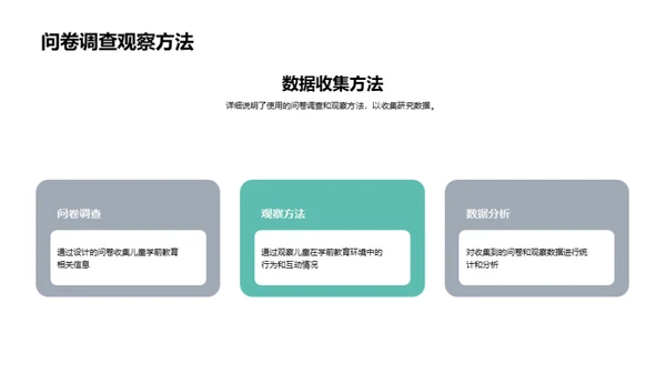 解读学前教育的魅力