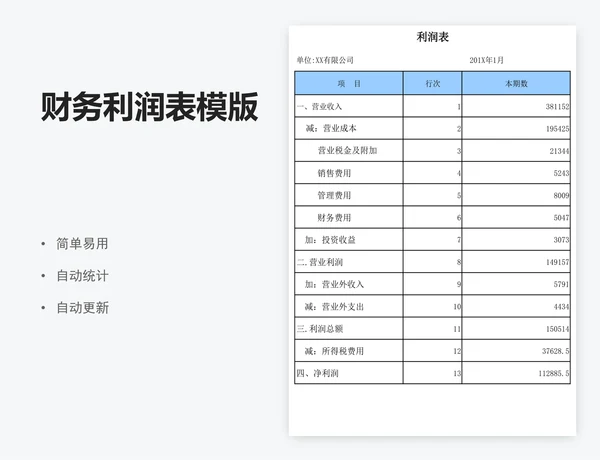 财务利润表模版