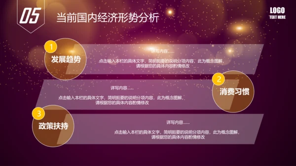 唯美2016年商务工作总结述职报告PPT