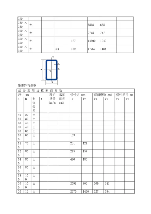 武钢江北公司产品手册