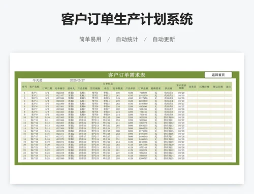 客户订单生产计划系统