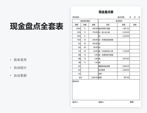 现金盘点全套表