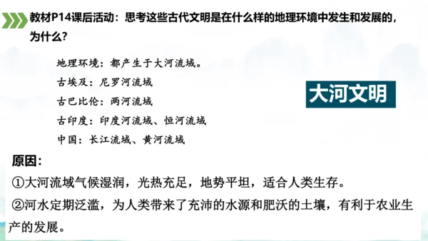 第3课 古代印度  课件  统编版九年级历史上册