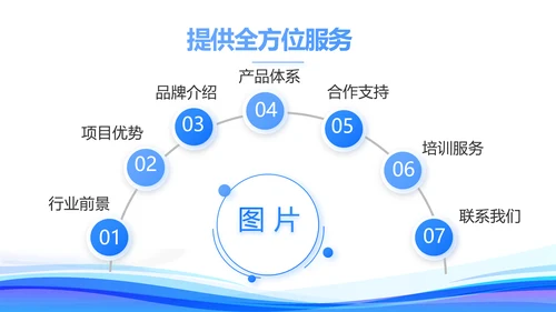 公司发展规划企业宣传工作总结汇报计划动态PPT模板