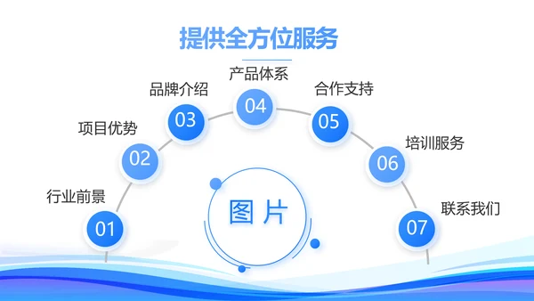 公司发展规划企业宣传工作总结汇报计划动态PPT模板