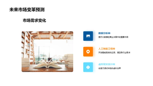 走向未来的职场