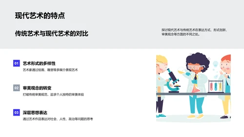 现代艺术教学PPT模板