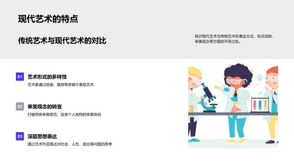 现代艺术教学PPT模板