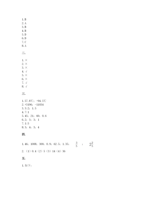 西师大版六年级数学下学期期末测试题附参考答案【培优a卷】.docx