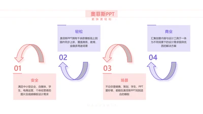 简约风白色并列关系4项PPT单页