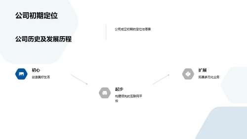 纵览互联网新纪元