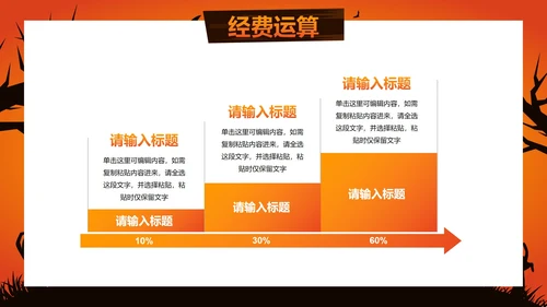 卡通插画万圣节娱乐活动策划PPT模板