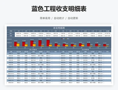 蓝色工程收支明细表