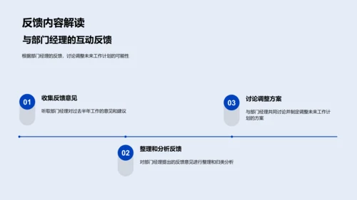 生物部门半年工作总结PPT模板