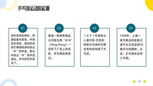 蓝色简约乒乓球起源与发展小学体育PPT课件PPT模板宣传PP