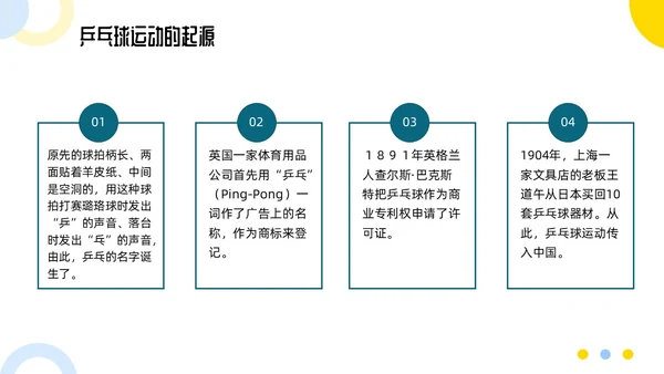 蓝色简约乒乓球起源与发展小学体育PPT课件PPT模板宣传PP