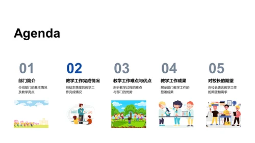 季度教学报告PPT模板