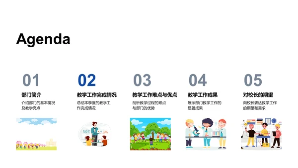 季度教学报告PPT模板