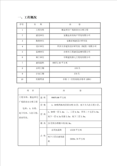 砖胎膜施工方案共18页