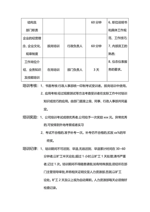 企业职业技能培训大纲word模板