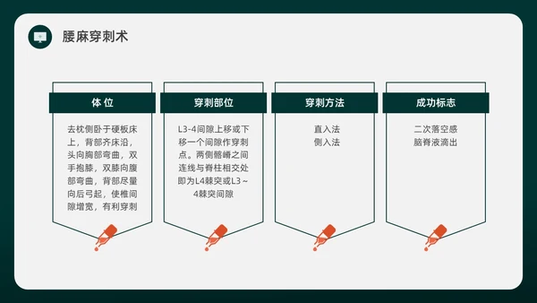 绿色水彩简约插画麻醉科普知识宣传企业培训PPT课件医疗护理
