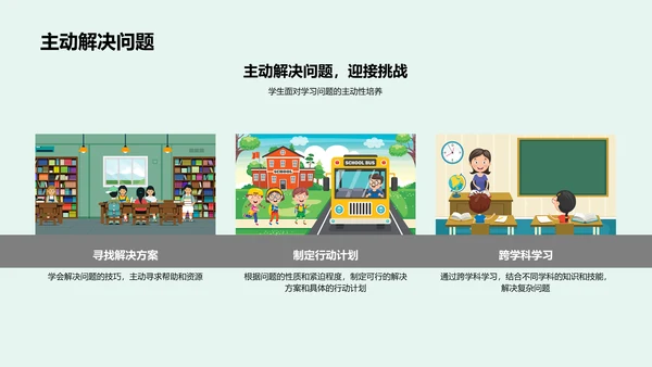 学习压力解析报告PPT模板