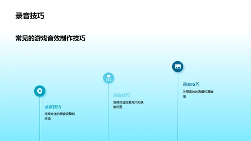 掌握游戏音效秘籍