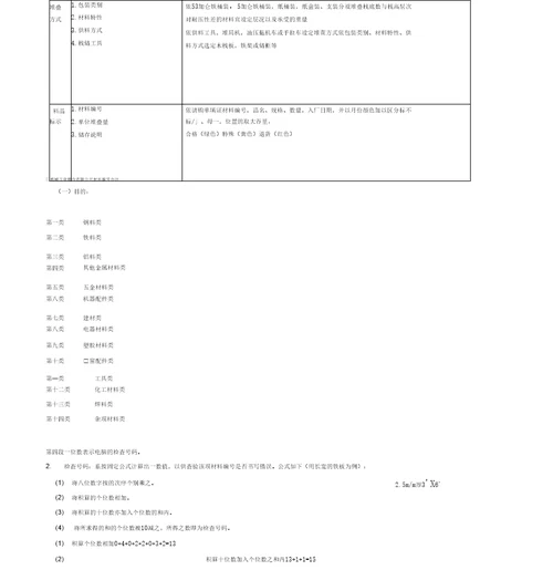 仓位规划管理办法