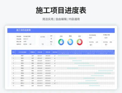 施工项目进度表-甘特图