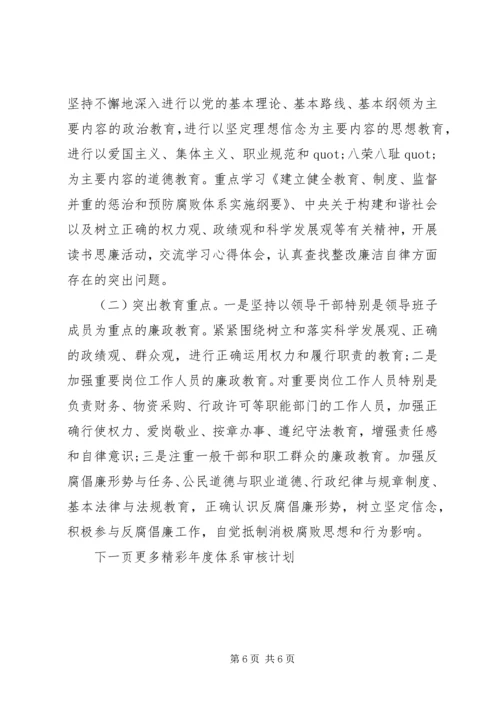 年度体系审核计划.docx