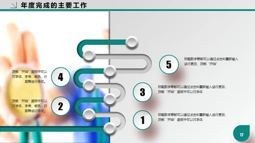 医疗行业医院专用通用PPT工作报告