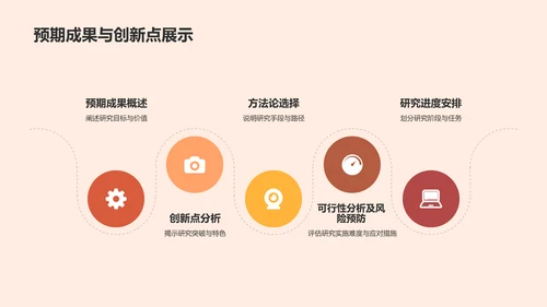 粉色插画开题答辩PPT模板